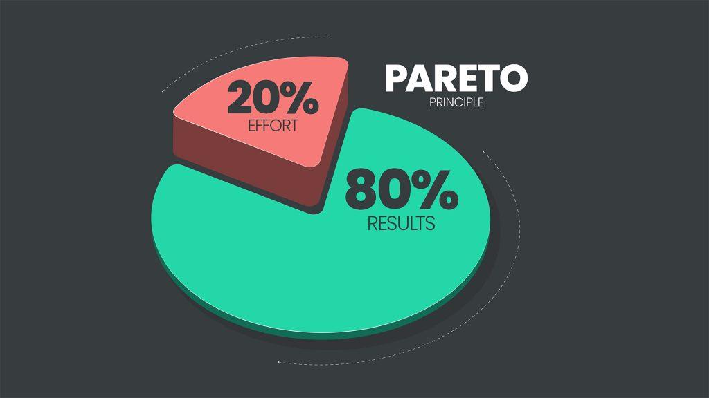 Phân tích và Giải Quyết Vấn Đề Hiệu Quả với Biểu Đồ Pareto