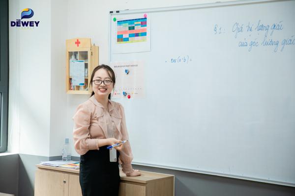 Khơi Dậy Tiềm Năng Trẻ Thơ: Phương Pháp Giáo Dục Sớm Hiệu Quả