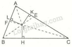 Giao điểm của 3 đường phân giác trong tam giác gọi là gì?